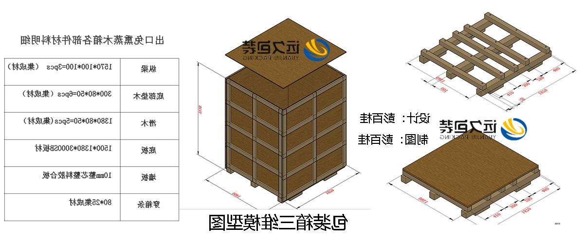 <a href='http://a4ls.durayork.com'>买球平台</a>的设计需要考虑流通环境和经济性